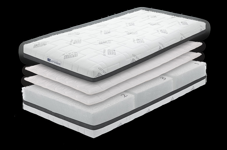 Airweave Mattress Advanced