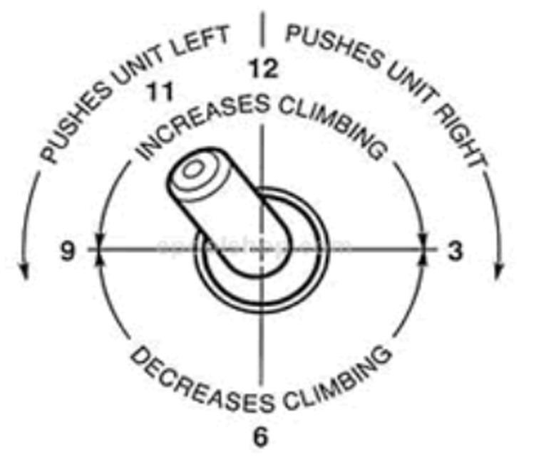 Diagram of  jet on pool vacuum jet.